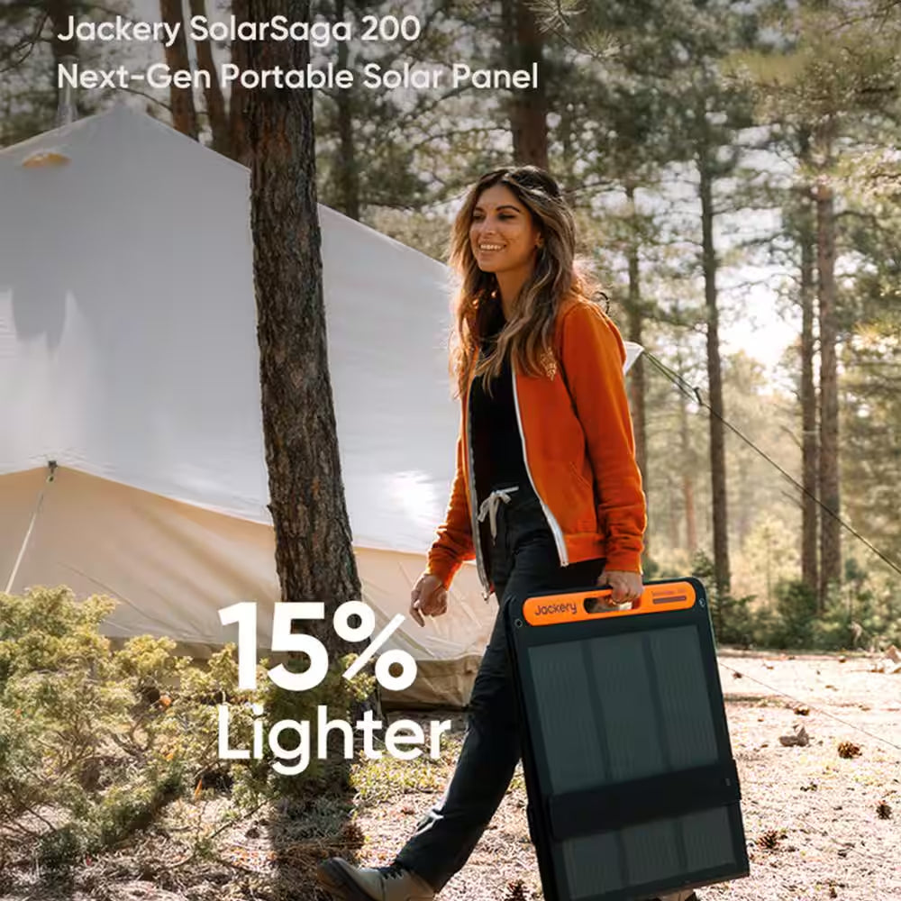 Solar Saga 200-Watt Portable Solar Panel, Weather Resistant