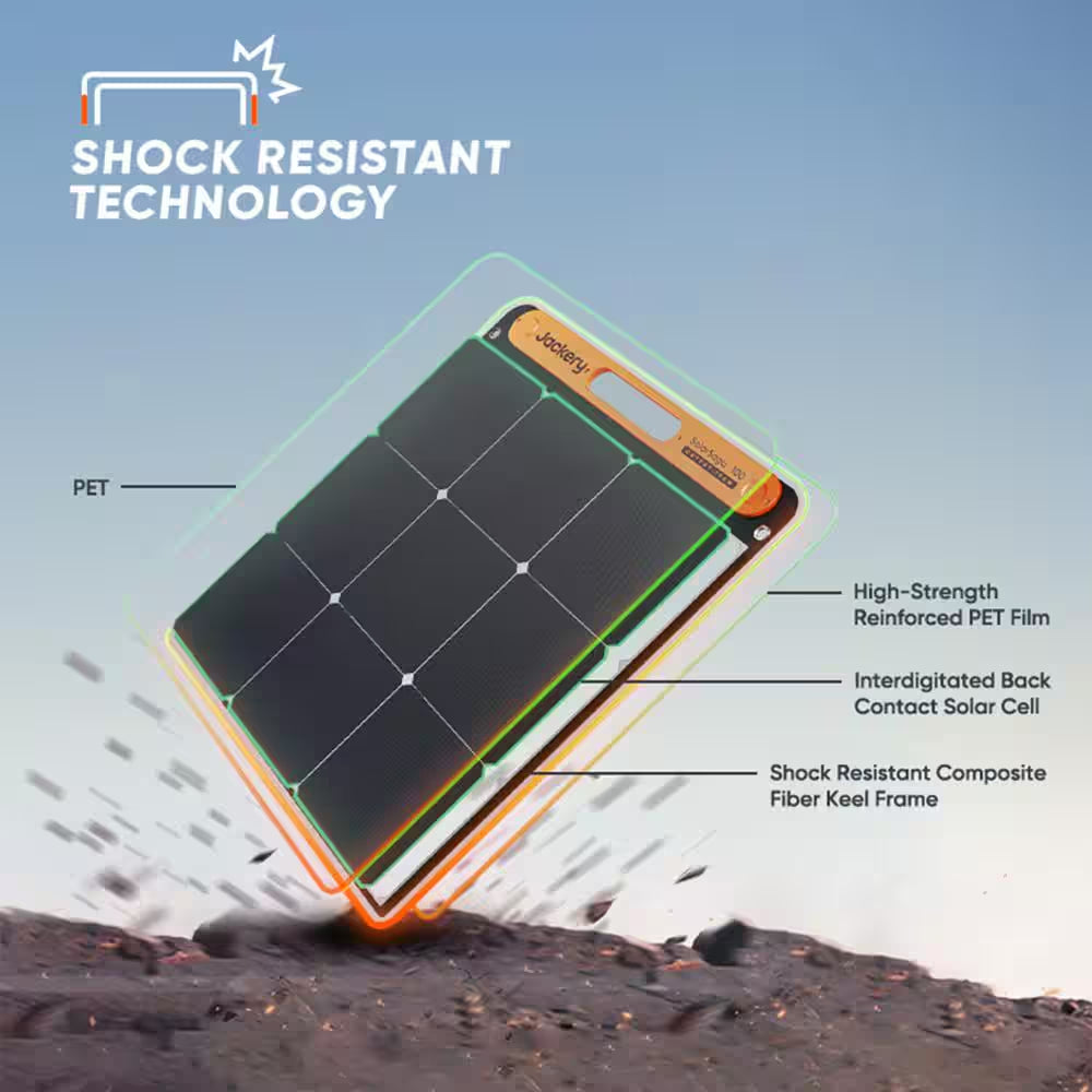 Solar Saga 100-Watt Portable Solar Panel, Weather Resistant