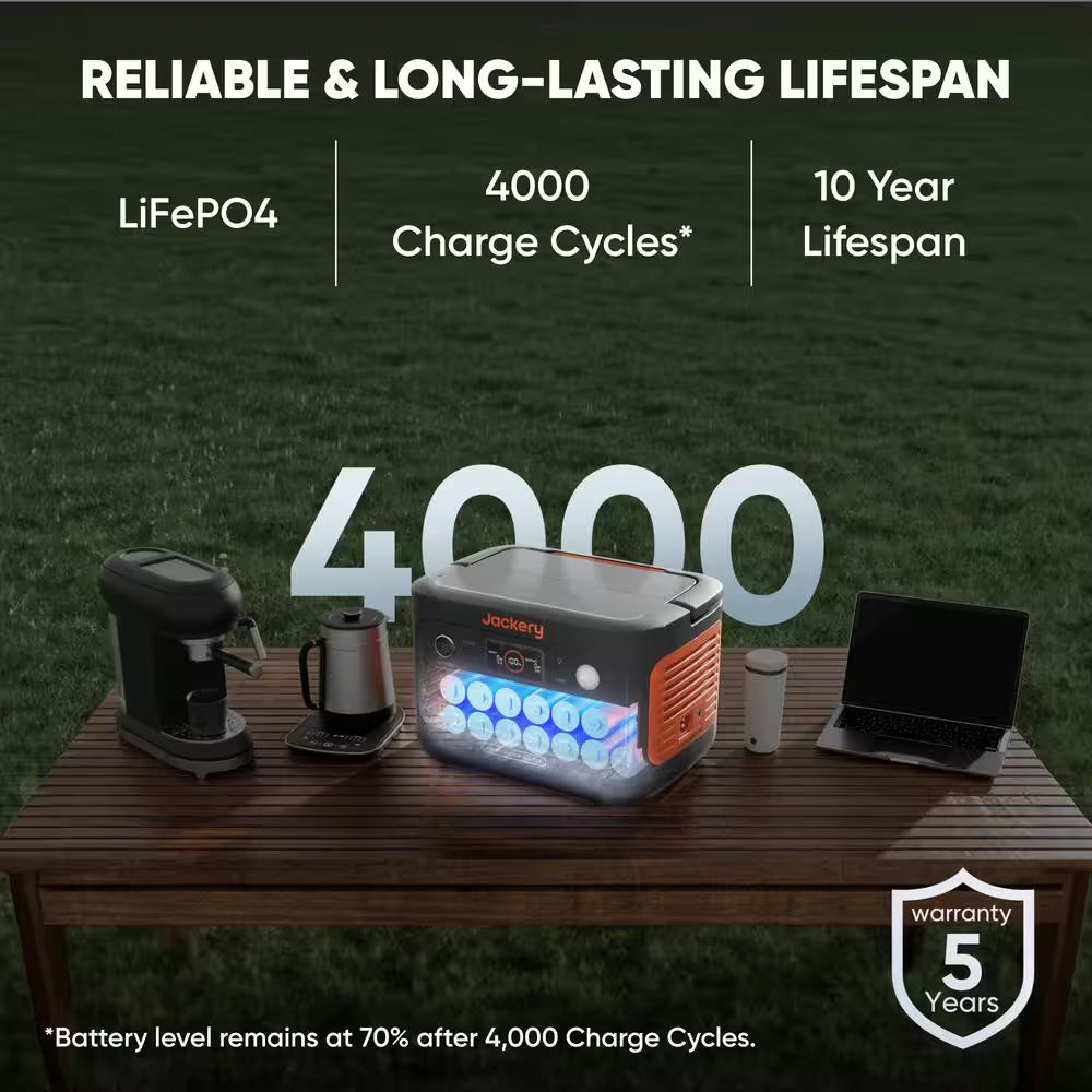 800-Watt Output/1600 Peak Portable Power Station Explorer 600 plus Push Button Start Battery Generator for Outdoors