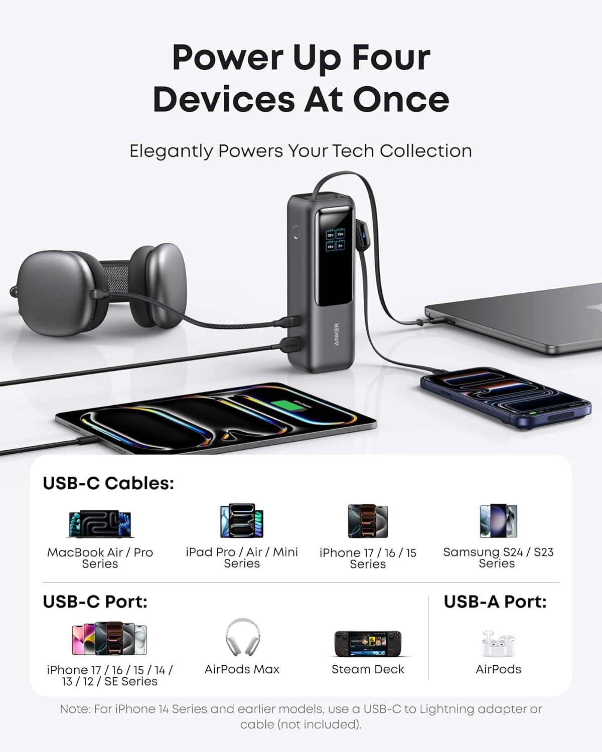 Laptop Power Bank, 25,000Mah Portable Charger with Triple 100W USB-C Ports, Built-In Retractable Cables, Flight-Approved for Travel, Iphone 17/16 Series, Macbook, Samsung, and More