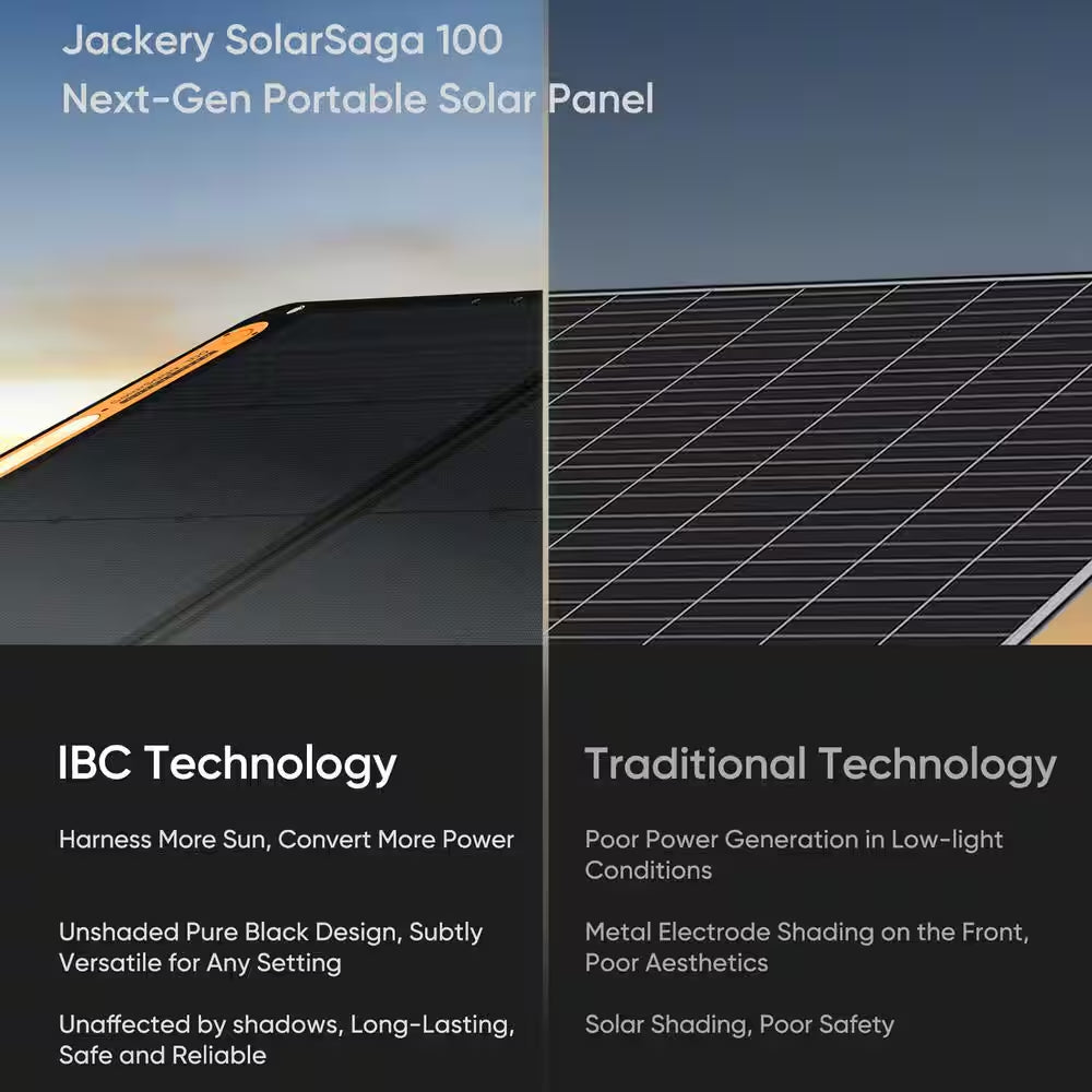 Solar Saga 100-Watt Portable Solar Panel, Weather Resistant