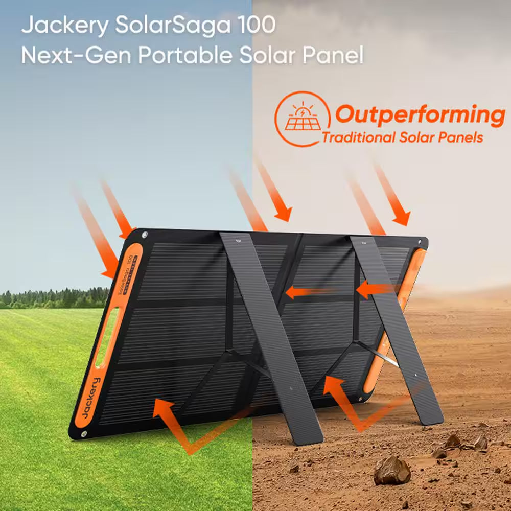 Solar Saga 100-Watt Portable Solar Panel, Weather Resistant