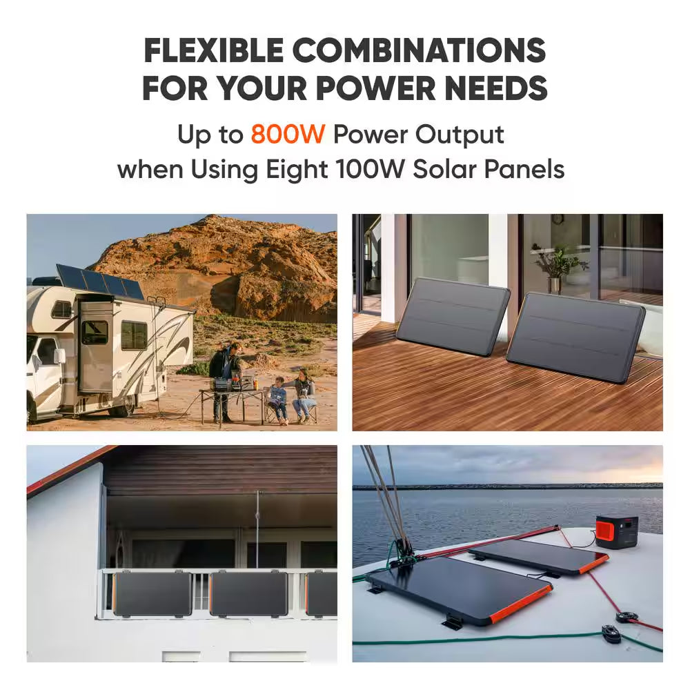 Solar Saga 100 Prime-Watt Portable Solar Panel, Rv/Vehcile Roof Rack Mountable, Weather Resistant