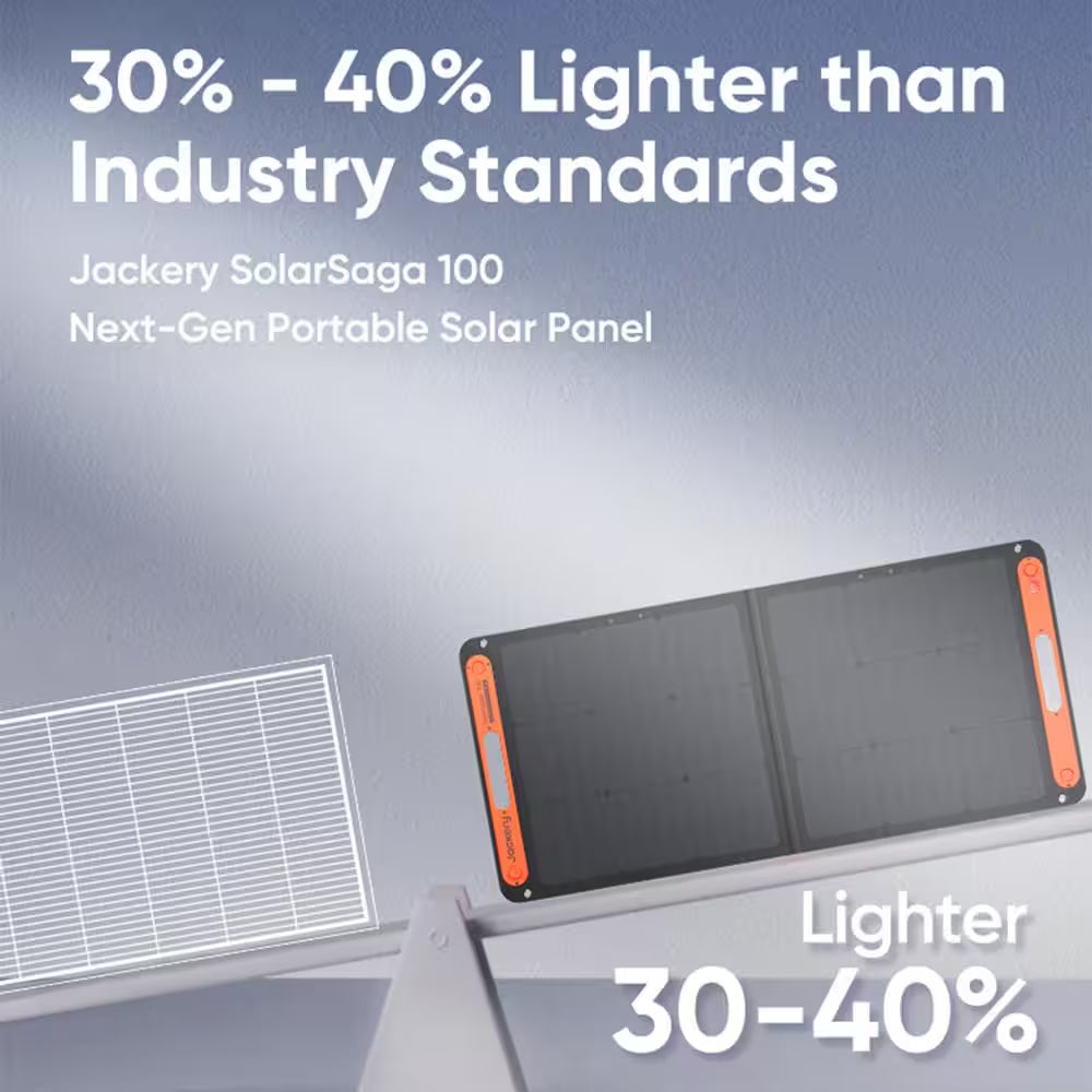 Solar Saga 100-Watt Portable Solar Panel, Weather Resistant