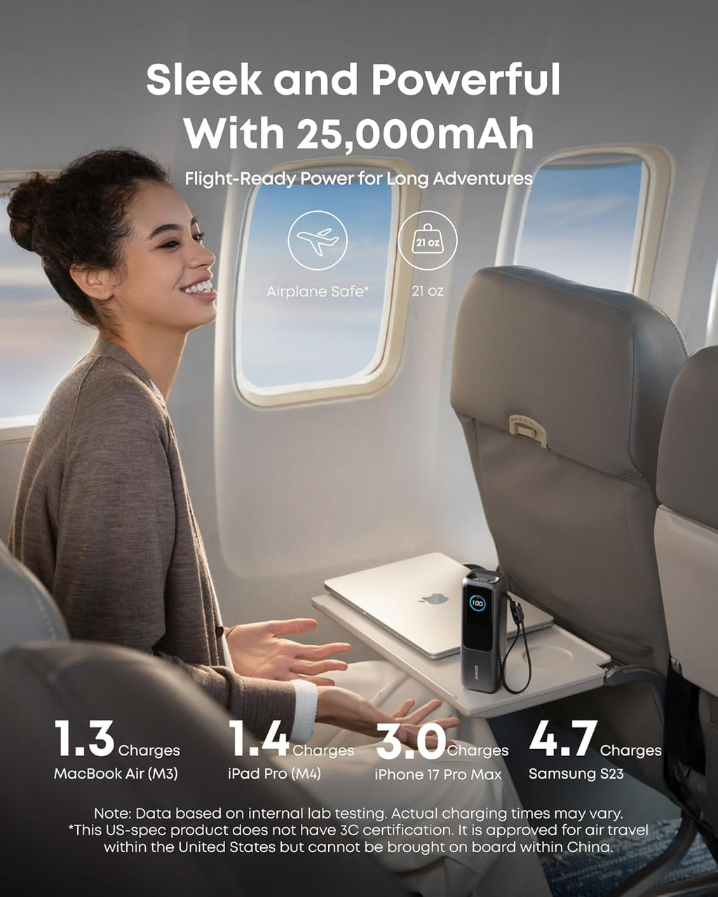 Laptop Power Bank, 25,000Mah Portable Charger with Triple 100W USB-C Ports, Built-In Retractable Cables, Flight-Approved for Travel, Iphone 17/16 Series, Macbook, Samsung, and More